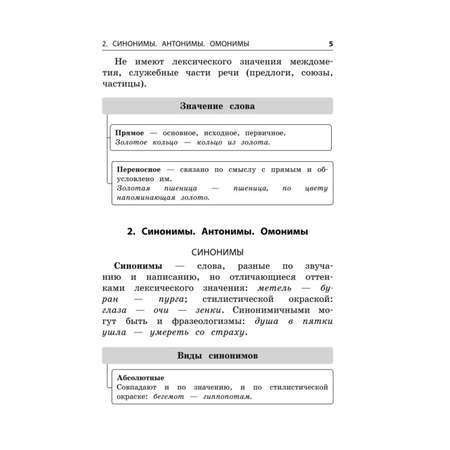 Книга ЭКСМО-ПРЕСС Русский язык