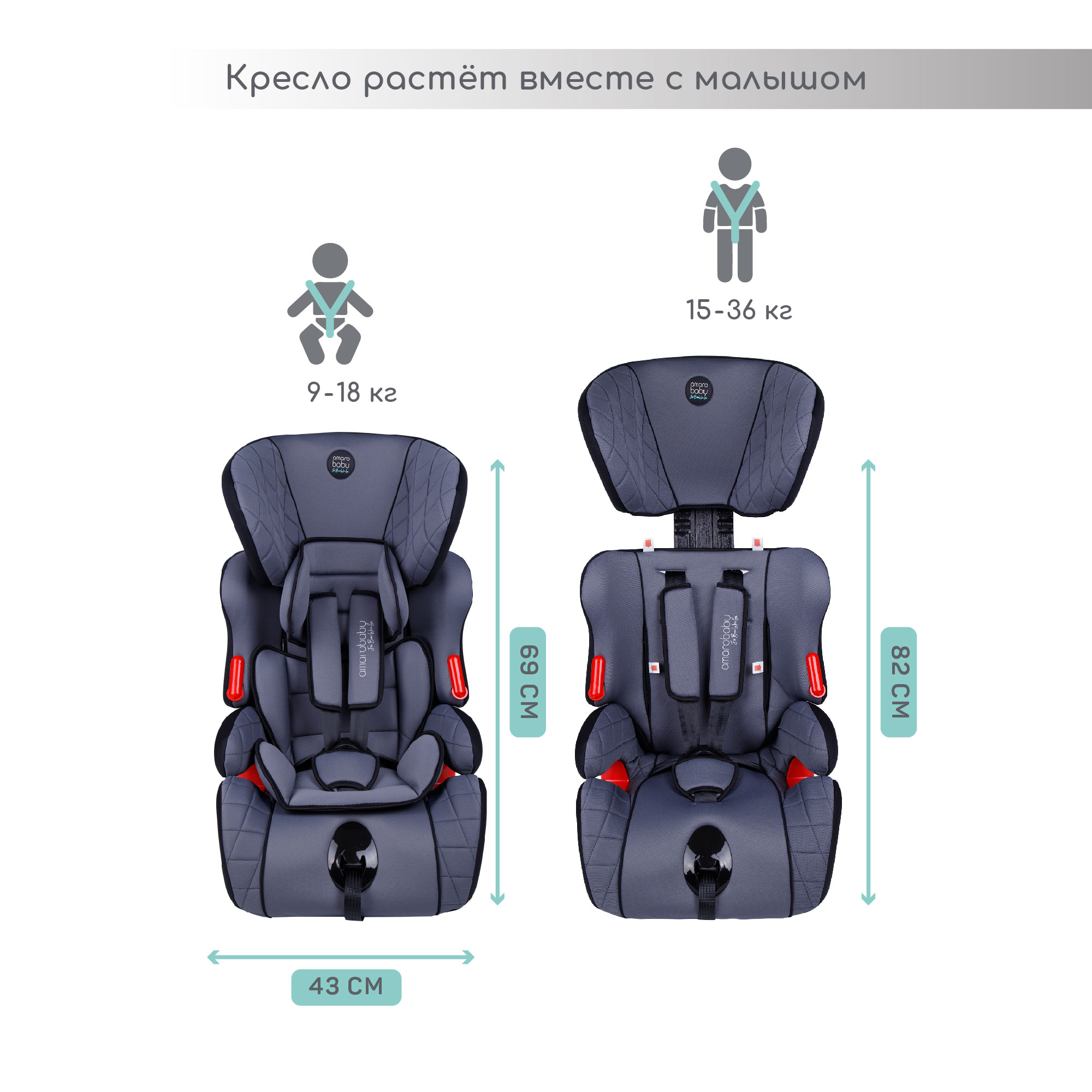 Автокресло детское AmaroBaby Big trip группа I II III серый чёрный - фото 8