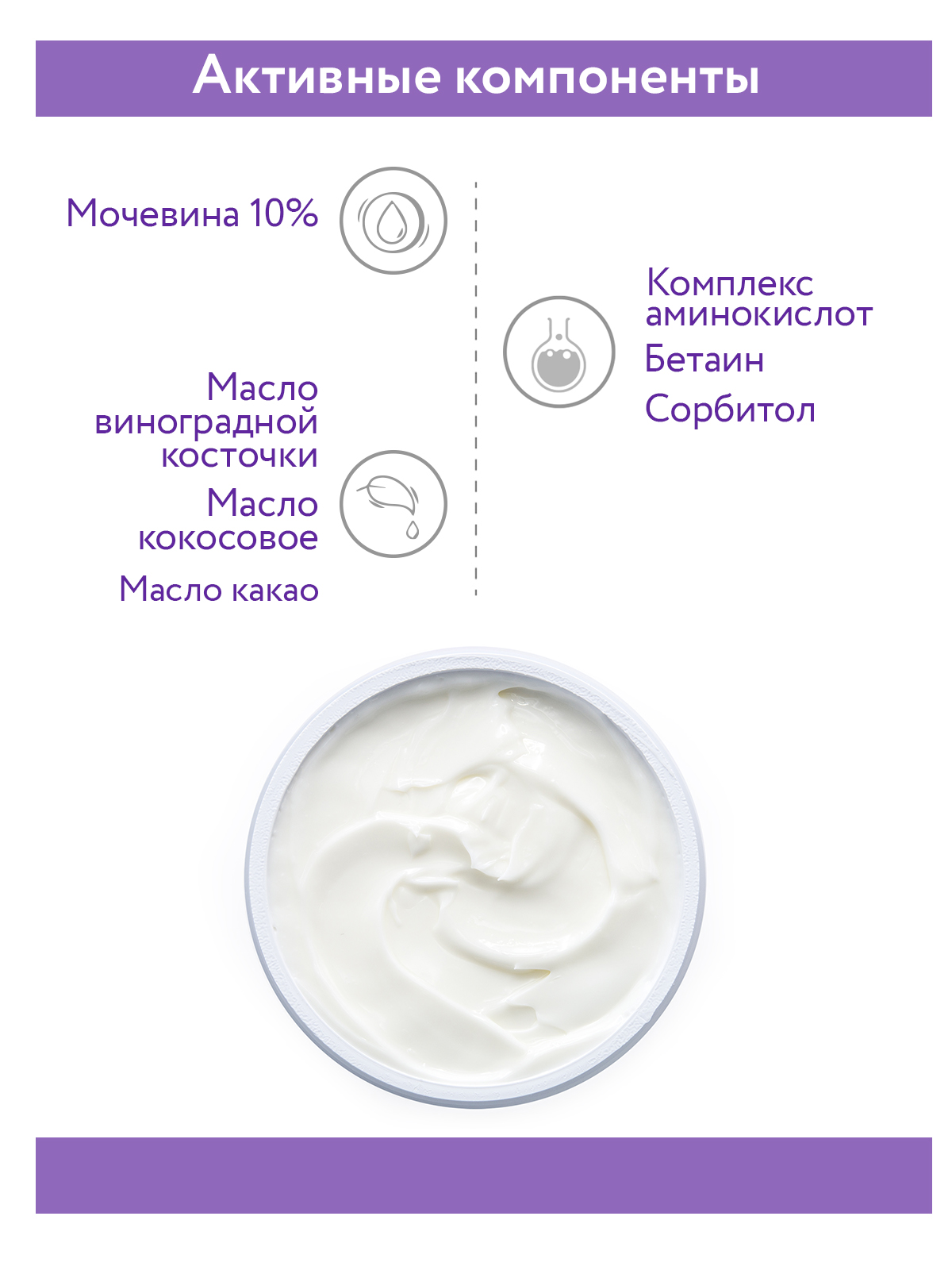 Крем для лица ARAVIA Professional интенсивно увлажняющий с мочевиной Intensive Moisture Cream 150 мл - фото 8