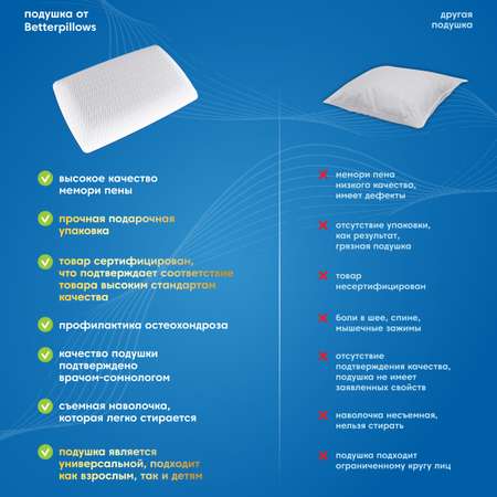 Подушка ортопедическая Betterpillows Comfort XL+