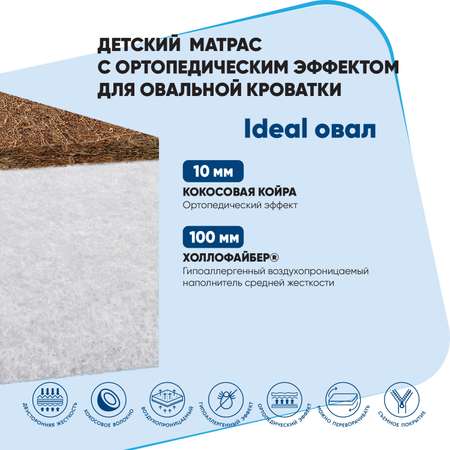 Матрац в кроватку Baby Elite Ideal овал 125*65*12 ID-4