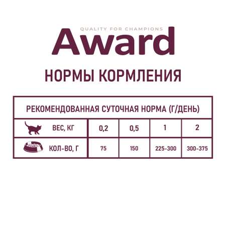 Корм для котят AWARD 85гр с индейкой healthy growth для котят от 1 месяца кусочки в соусе пауч