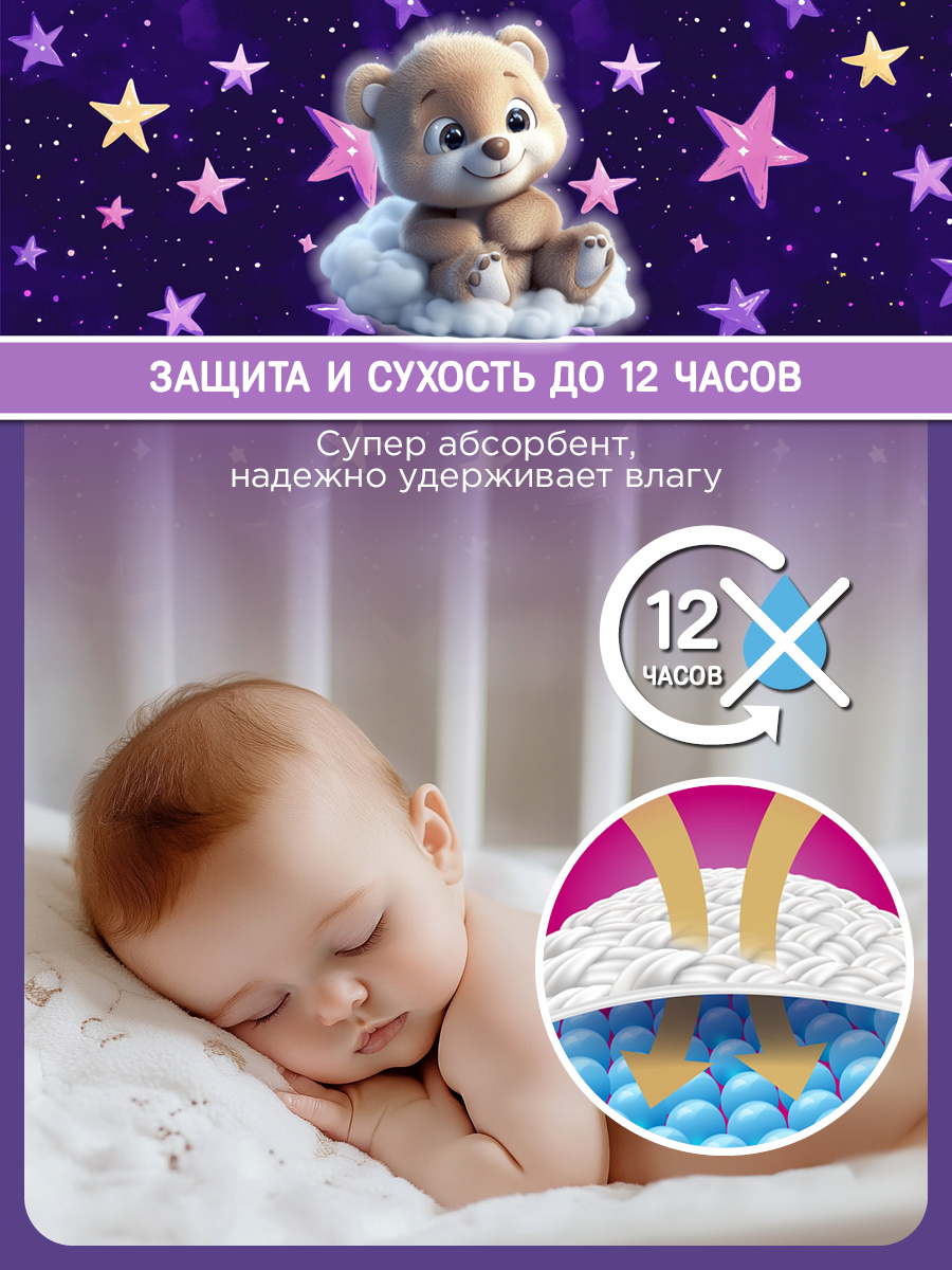 Подгузники Teddy Baby Easy - фото 3