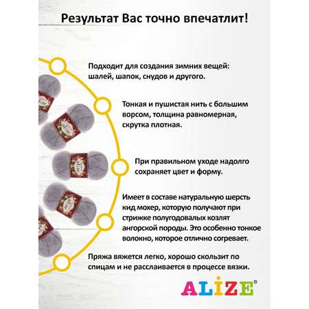 Пряжа Alize полушерстяная с длинным ворсом Kid royal 50гр 500 м 5 мотков 52 талая вода