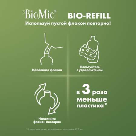 Средство для мытья посуды BioMio Bio-Care без запаха сменный блок 500мл