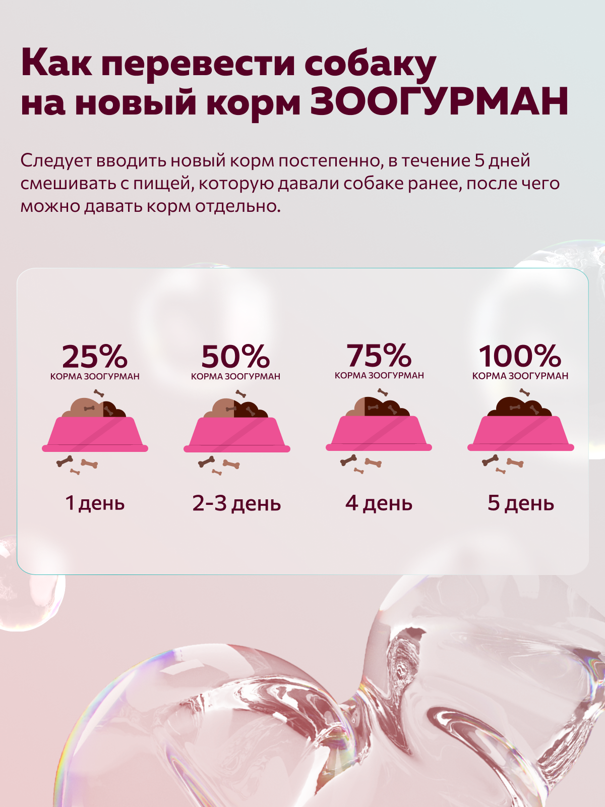 Корм влажный Зоогурман СпецМяс Курица с индейкой суперпремиум для собак 300 г х 10шт. - фото 6