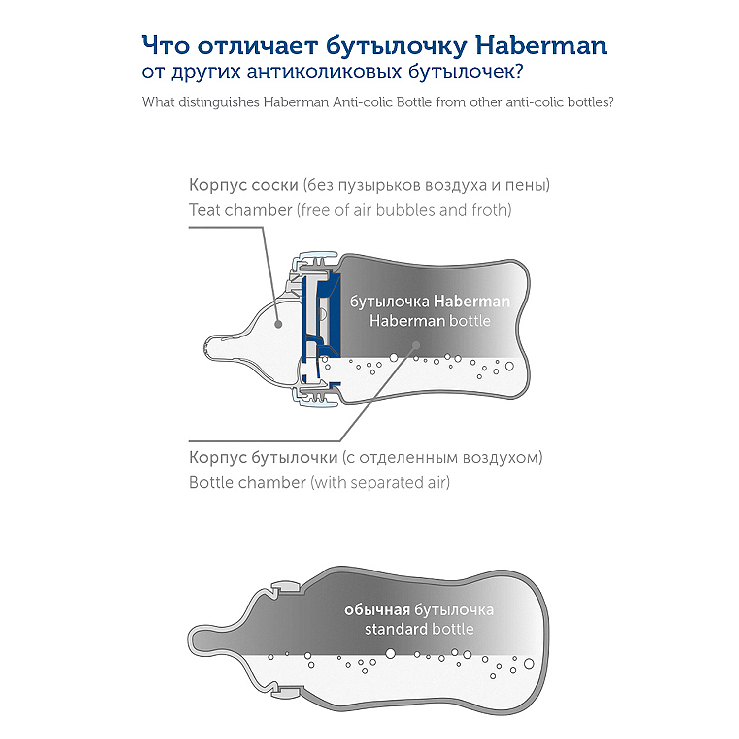 Бутылочка Canpol Babies Haberman Сова антиколиковая 260мл с 0месяцев - фото 9