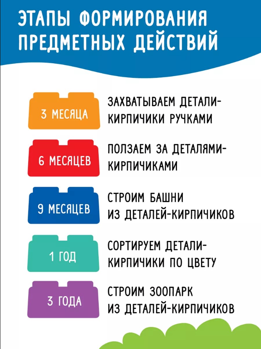 Конструктор Игротека Чудо-зоопарк мягкий - фото 6