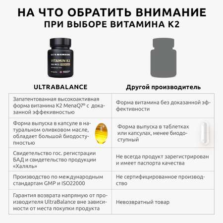 Витамин моно К2 МК-7 комплекс UltraBalance Vitamin mono k2 mk7 120 mcg Premium 60 капсул