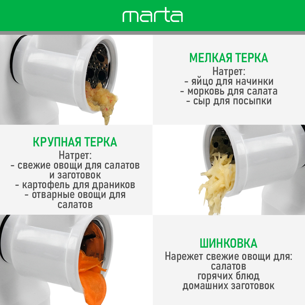 Мясорубка MARTA MT-MG2027B белый - фото 7