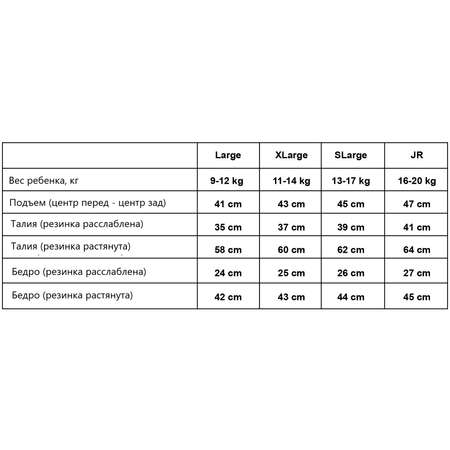 Трусики для приучения к горшку ImseVimse XL 11-14 kg zoo NEW