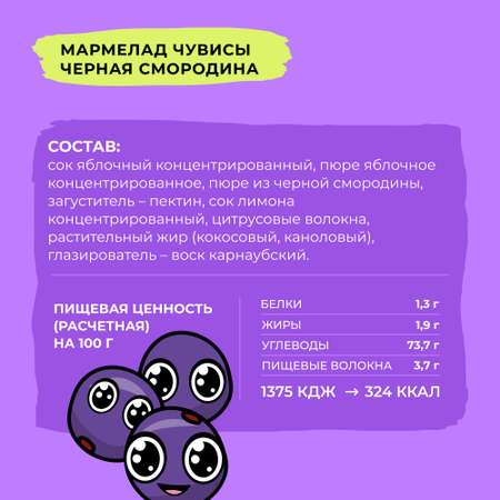 Мармелад Take a Bitey малина 10 шт по 20 гр