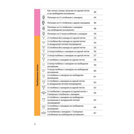 Книга Эксмо Вязание крючком Полный японский справочник 115 техник приемов вязания условных обозначений