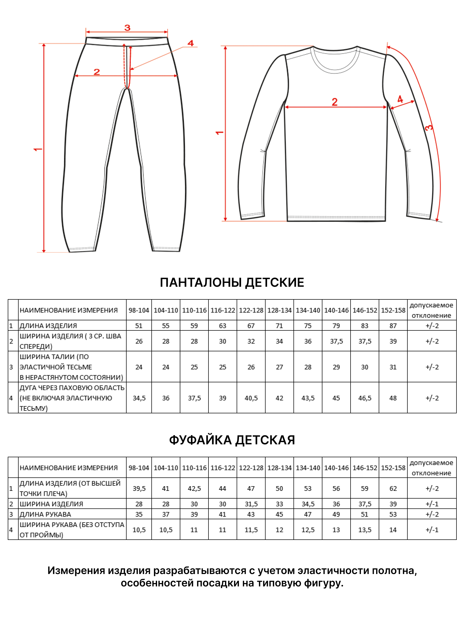 Термобельё BJORKA VYT2-KID-G - фото 10