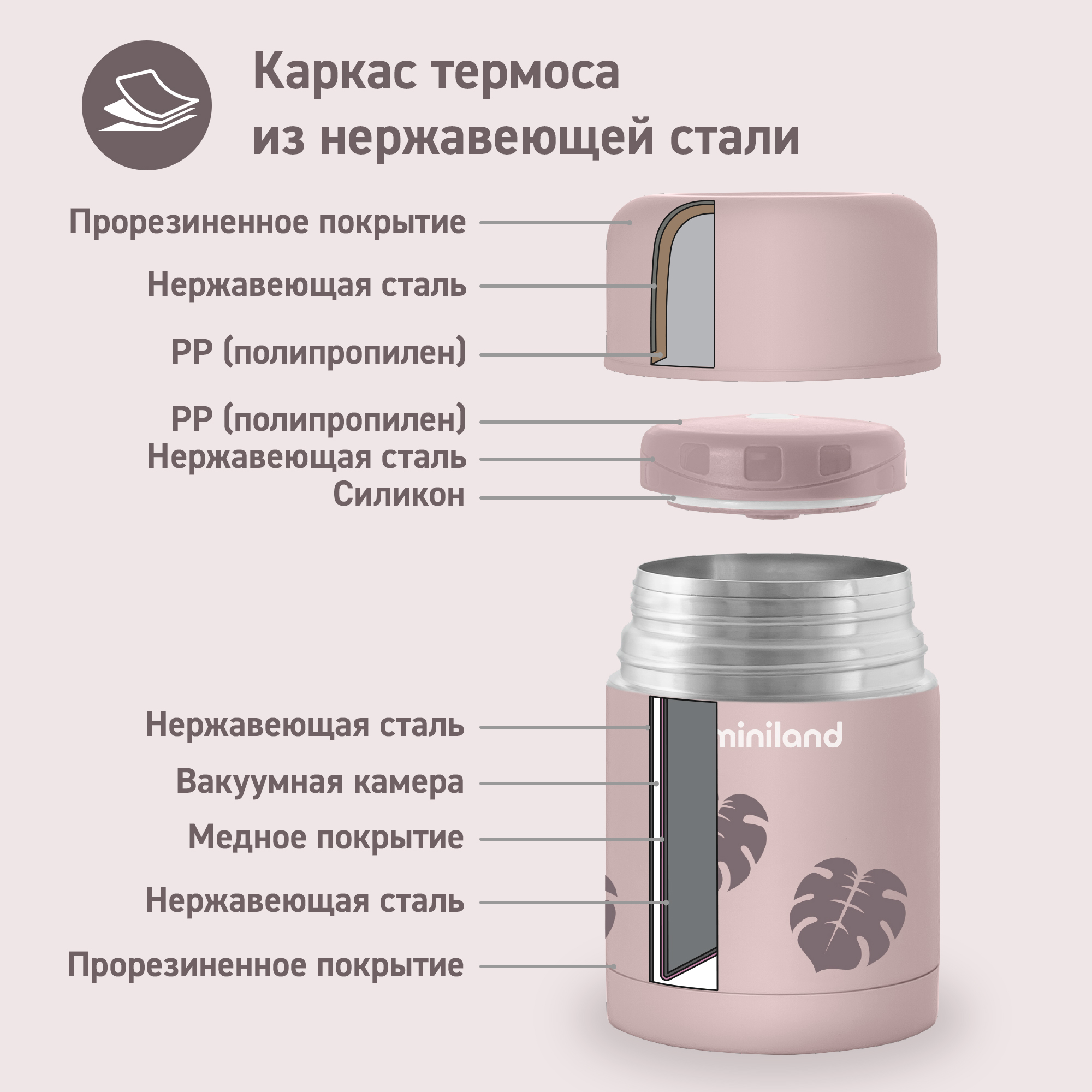 Термос Miniland для еды Terra Thermos с широким горлом бежевый 600 мл - фото 5