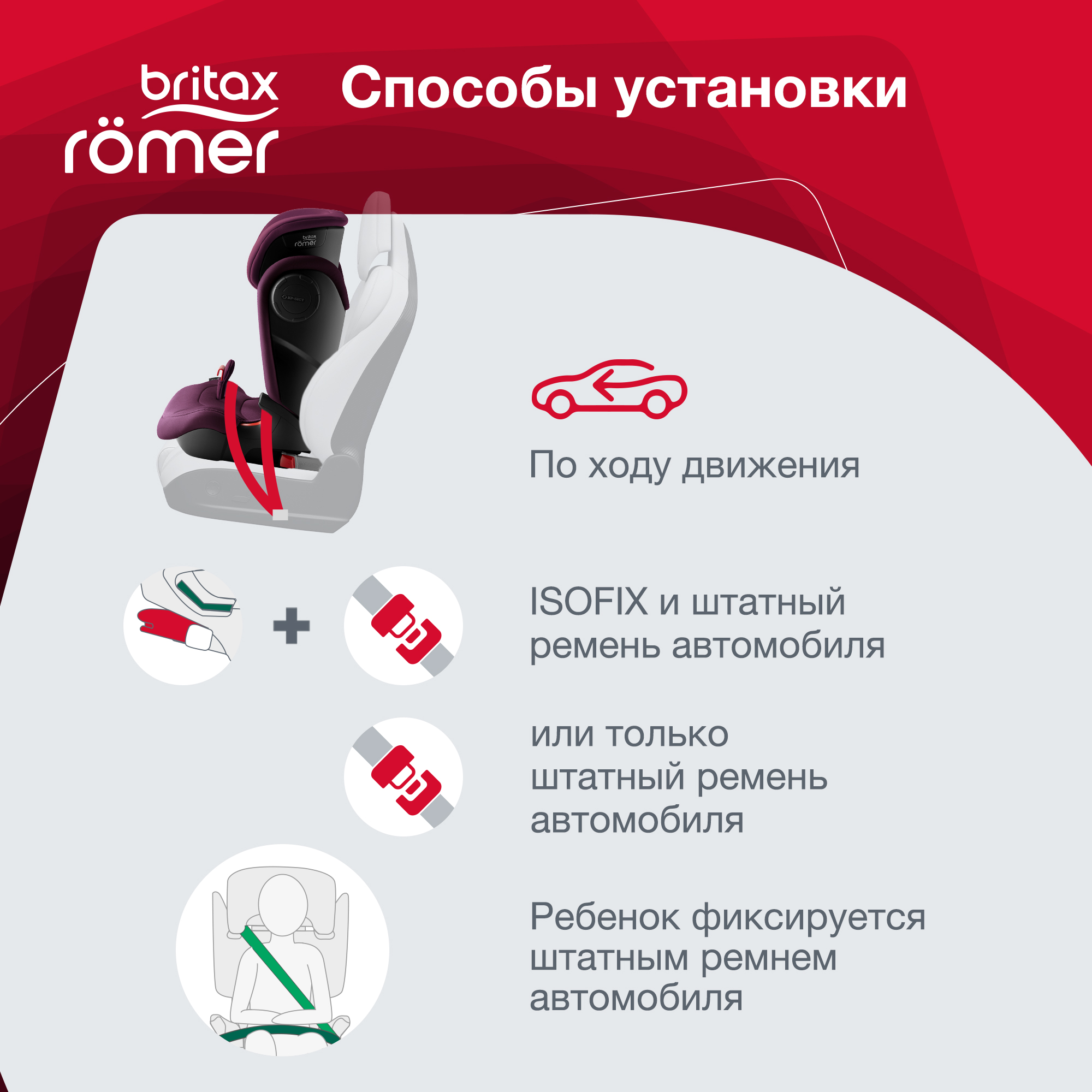 Автокресло Britax Roemer Kidfix Burgundy Red Isofix 2/3 (15-36 кг) - фото 2