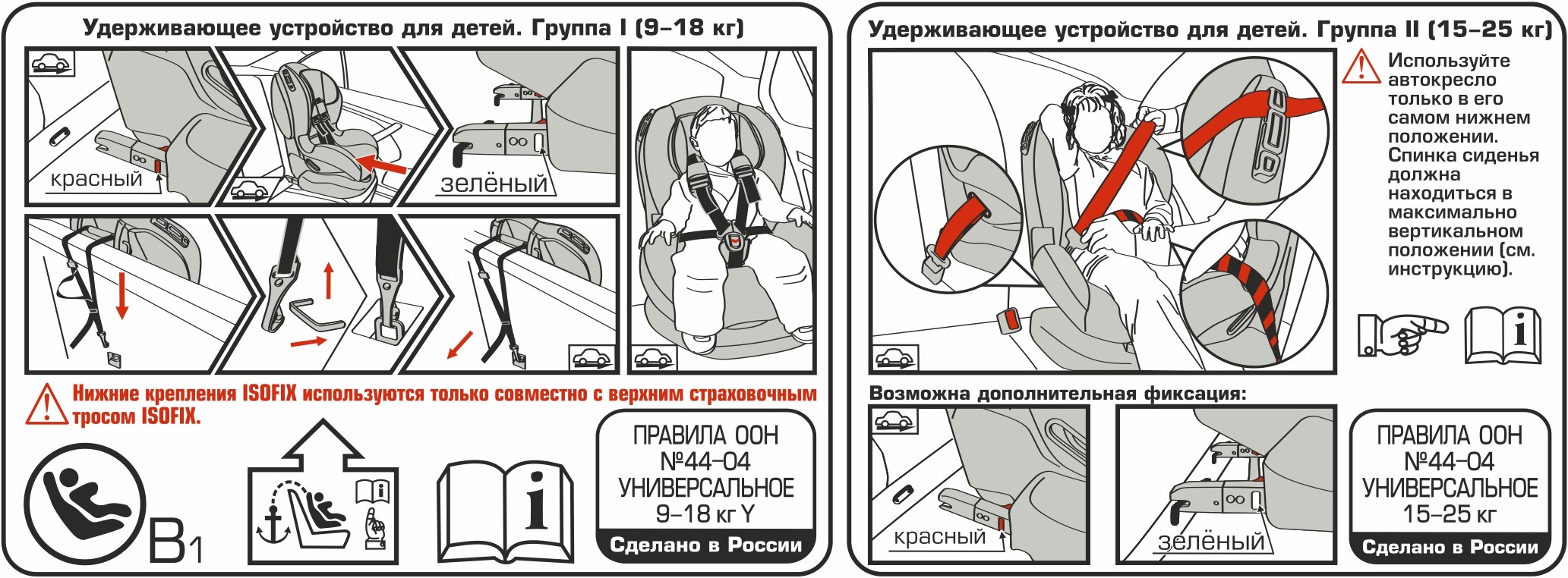 Автокресло Babyton Omega Fix Grey Isofix 1/2 (9-25 кг) - фото 27