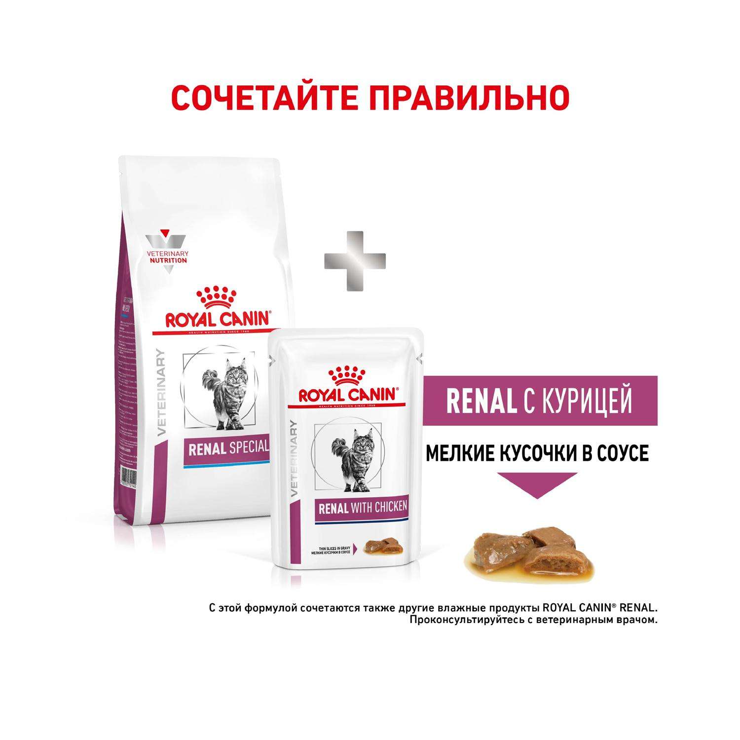 Royal canin renal rsf 2024 26