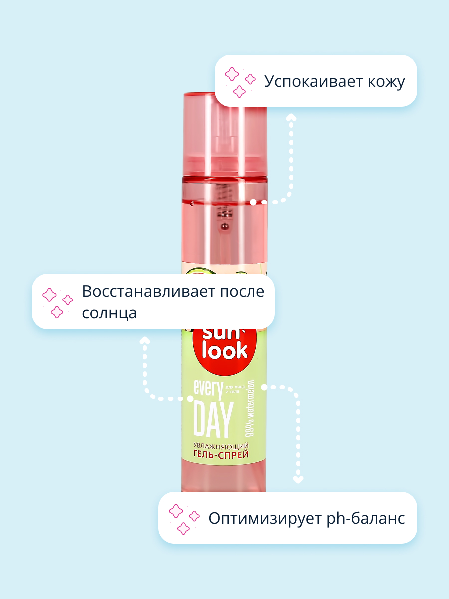 Гель-спрей для лица и тела SUN LOOK увлажняющий с арбузом 118 г - фото 3