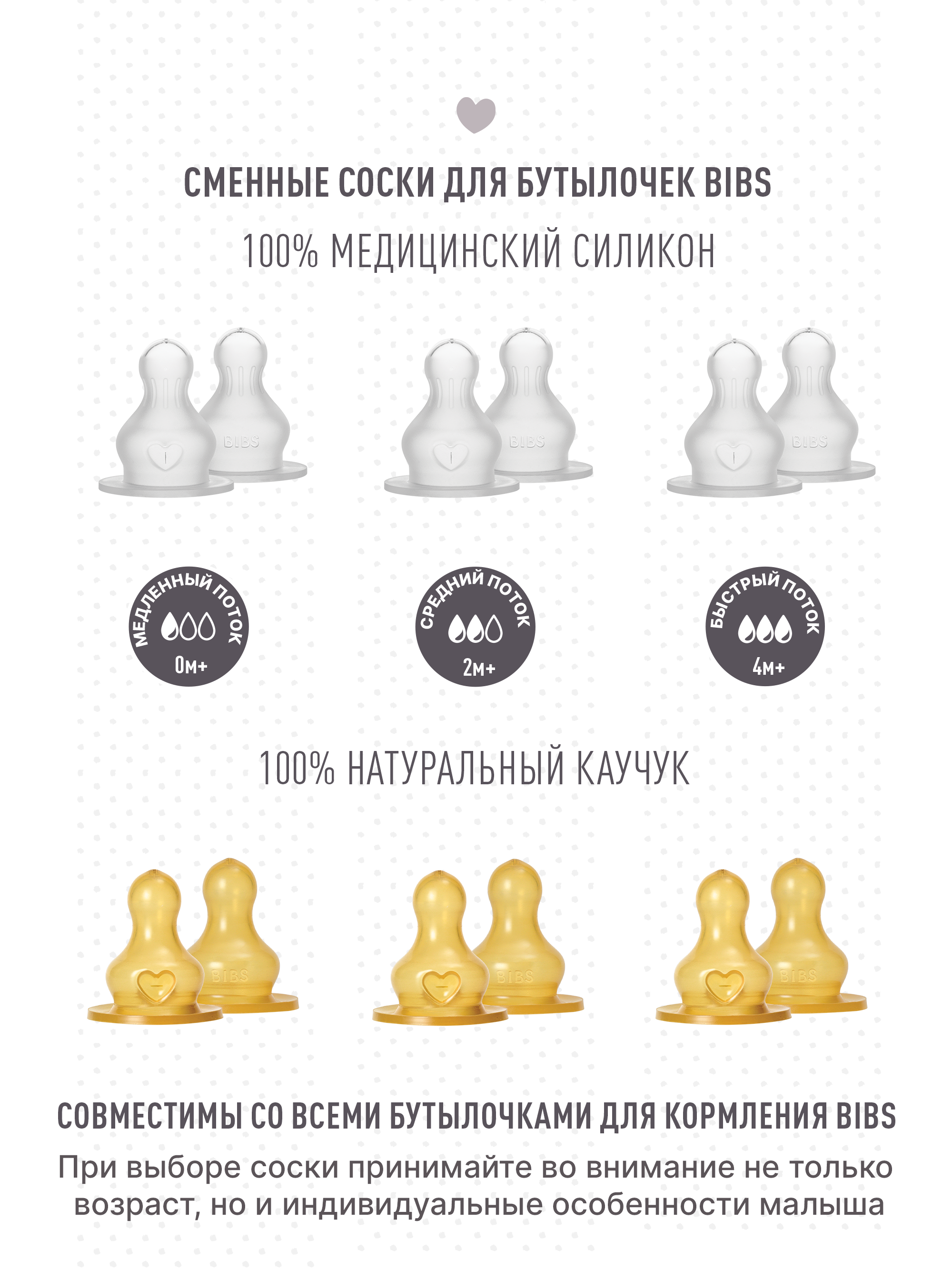 Соска для бутылочки BIBS 2 шт быстрый поток - фото 5