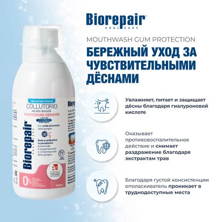 Ополаскиватель для полости рта Biorepair Mouthwash Gum Protection уход за деснами 500 мл