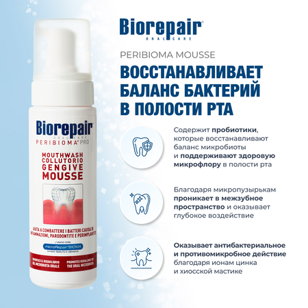 Мусс Biorepair Peribioma для ухода за деснами 200 мл