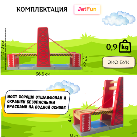 Дополнительные элементы JetFun