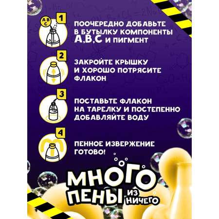 Опыты Re-агенты Много пены из ничего желтый