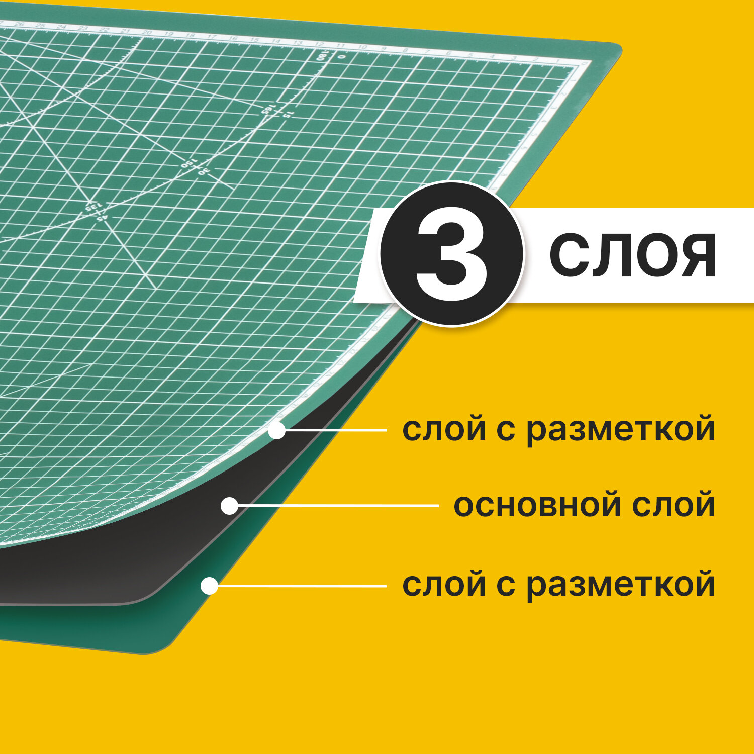 Коврик для резки Brauberg 3-слойный двусторонний А2 зеленый - фото 7