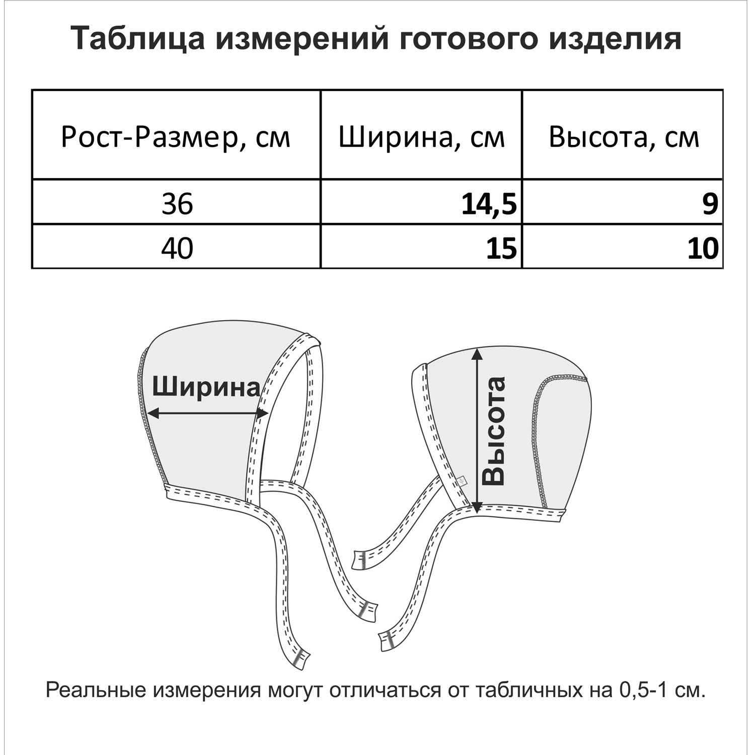 Чепчики 2 шт Мамуляндия 21-17013 Мята - фото 3