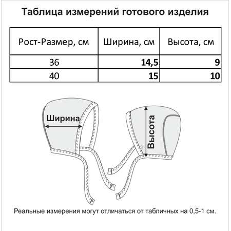 Чепчики 2 шт Мамуляндия