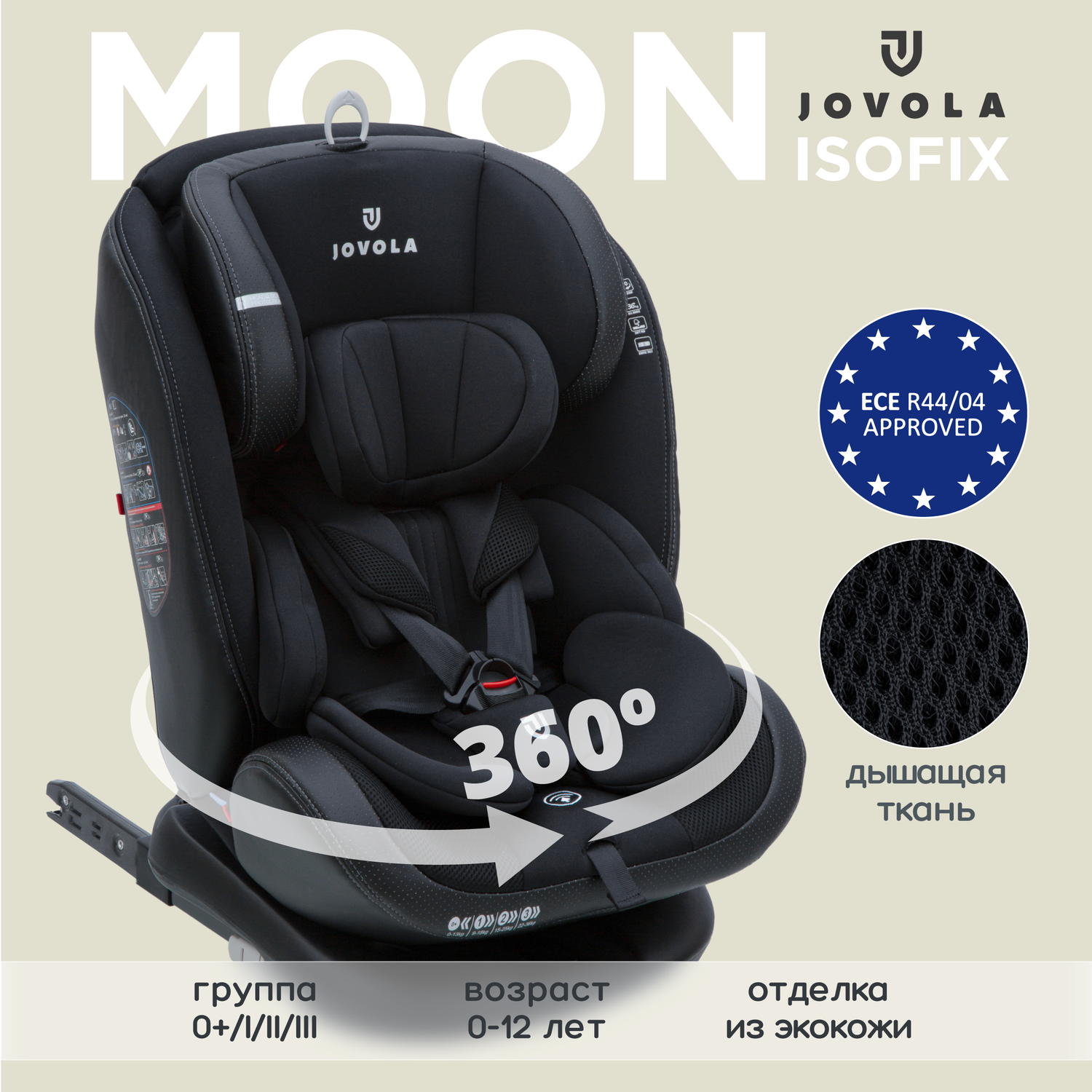 Isofix 1 shop 2 3