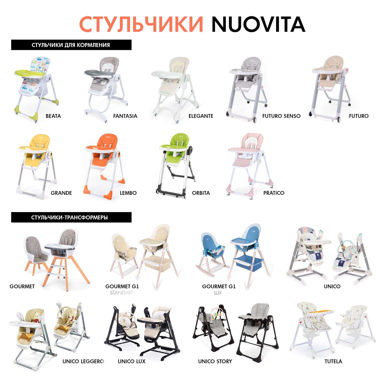 Стульчик для кормления Nuovita Futuro Bianco Grigio - фото 10