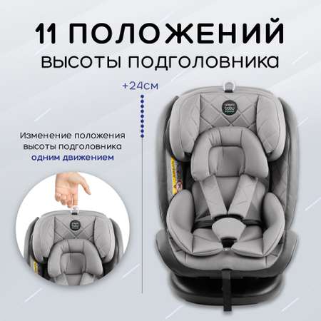 Автокресло детское Brilliant AmaroBaby ISOFIX класс D группа 0+/1/2/3 серый