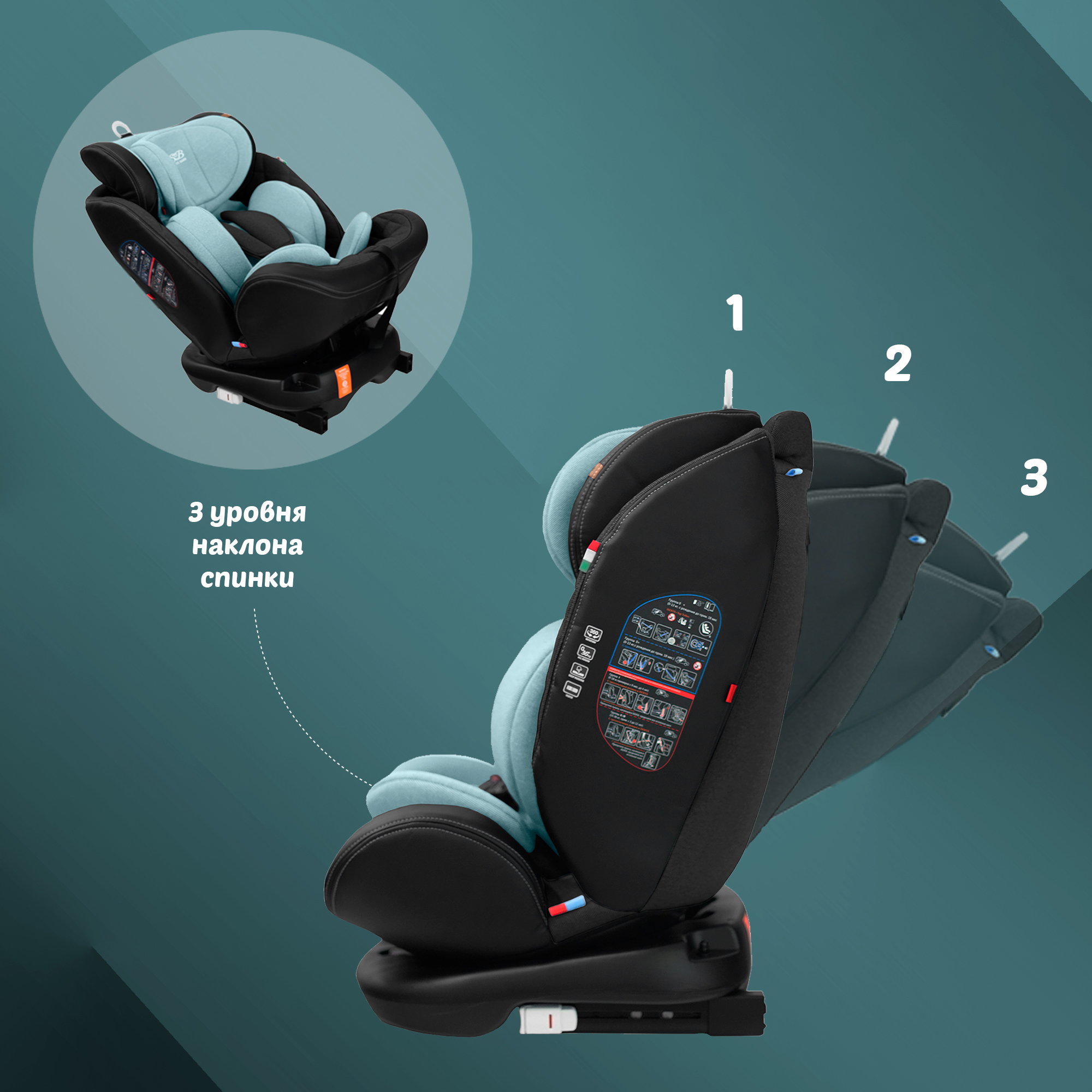 Автокресло 0-36кг Sweet Baby Ranger 360 isofix black blue - фото 5