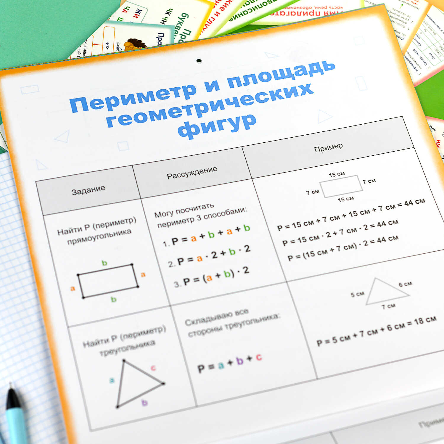 Комплект обучающих плакатов Феникс + Математика - фото 4