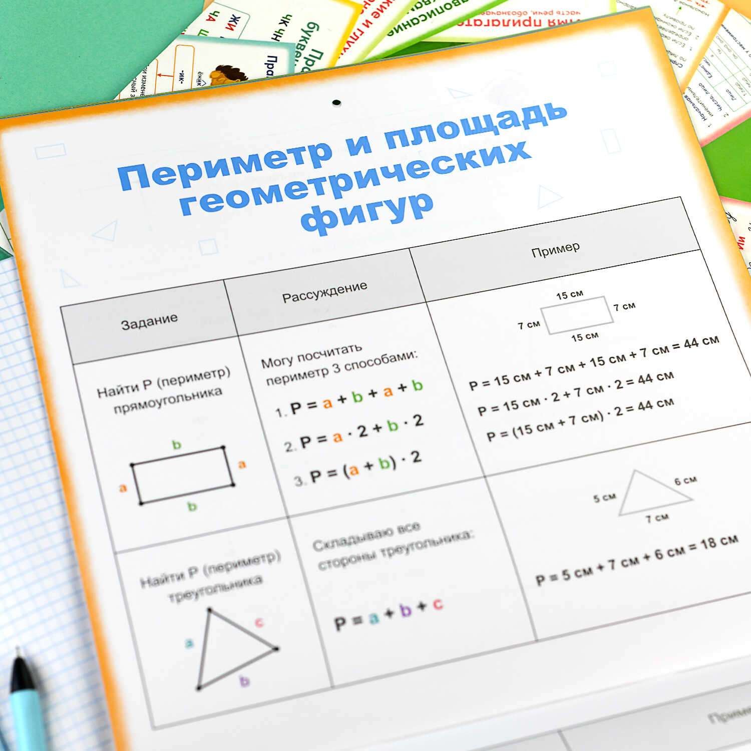 Комплект обучающих плакатов ФЕНИКС+ Математика - фото 4