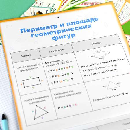 Комплект обучающих плакатов ФЕНИКС+ Математика