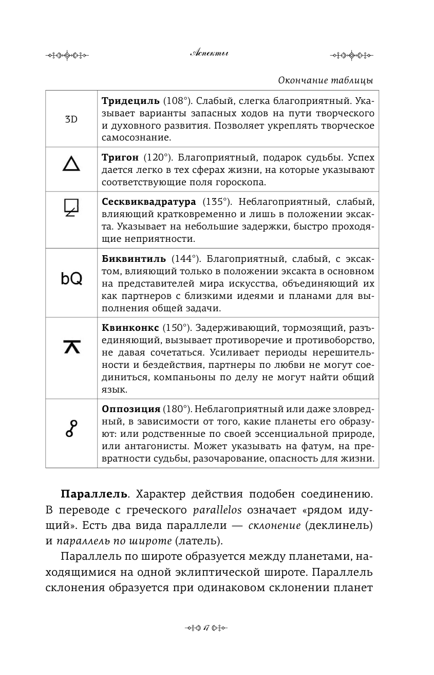 Книга АСТ Натальная астрология: выбери лучший сценарий своей жизни - фото 9