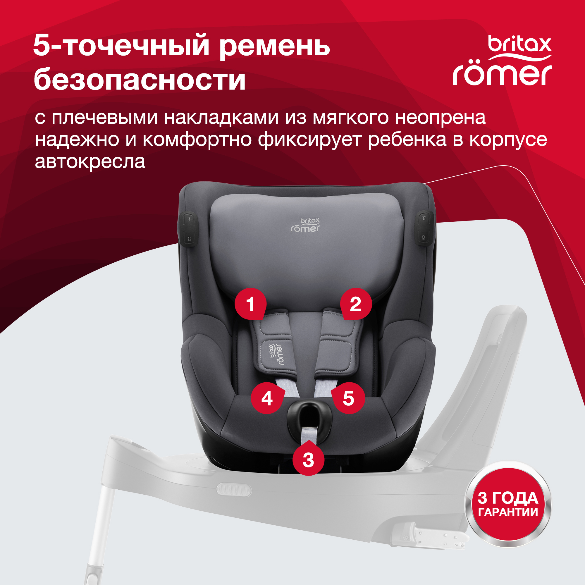 Детское автокресло Britax Roemer DUALFIX iSENSE Midnight Grey - фото 8