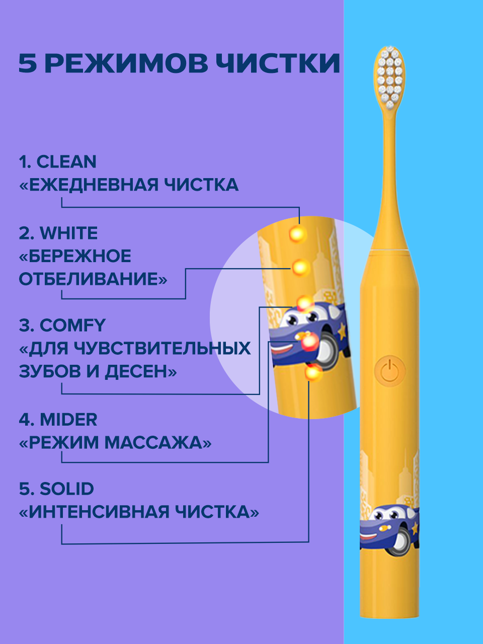 Электрическая зубная щетка PARU Электрощетка для детей - фото 4