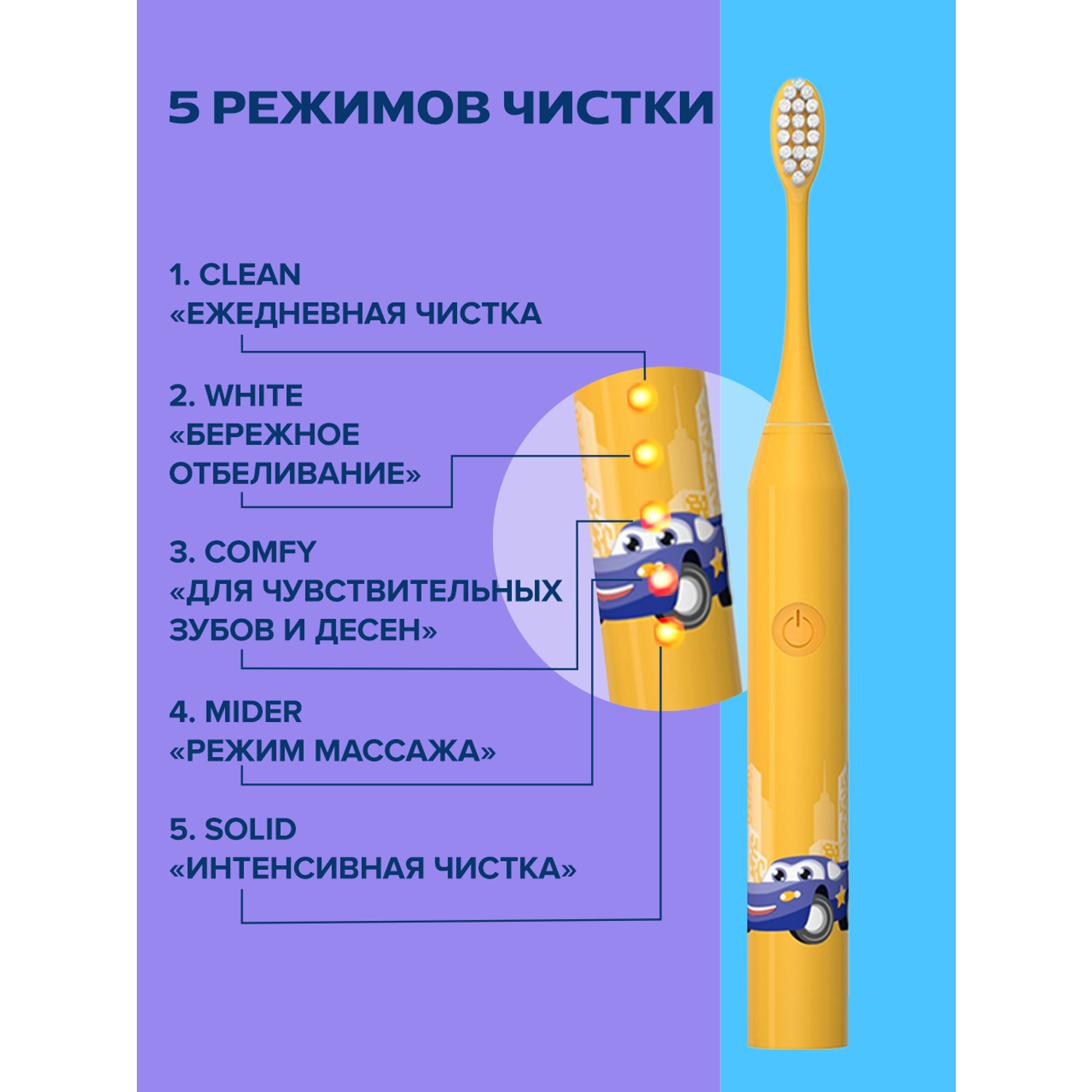 Электрическая зубная щетка PARU Электрощетка для детей - фото 4