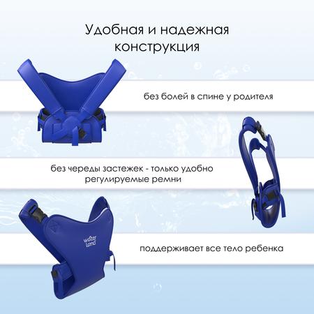 Рюкзак-переноска WaterLand Pacific Blue