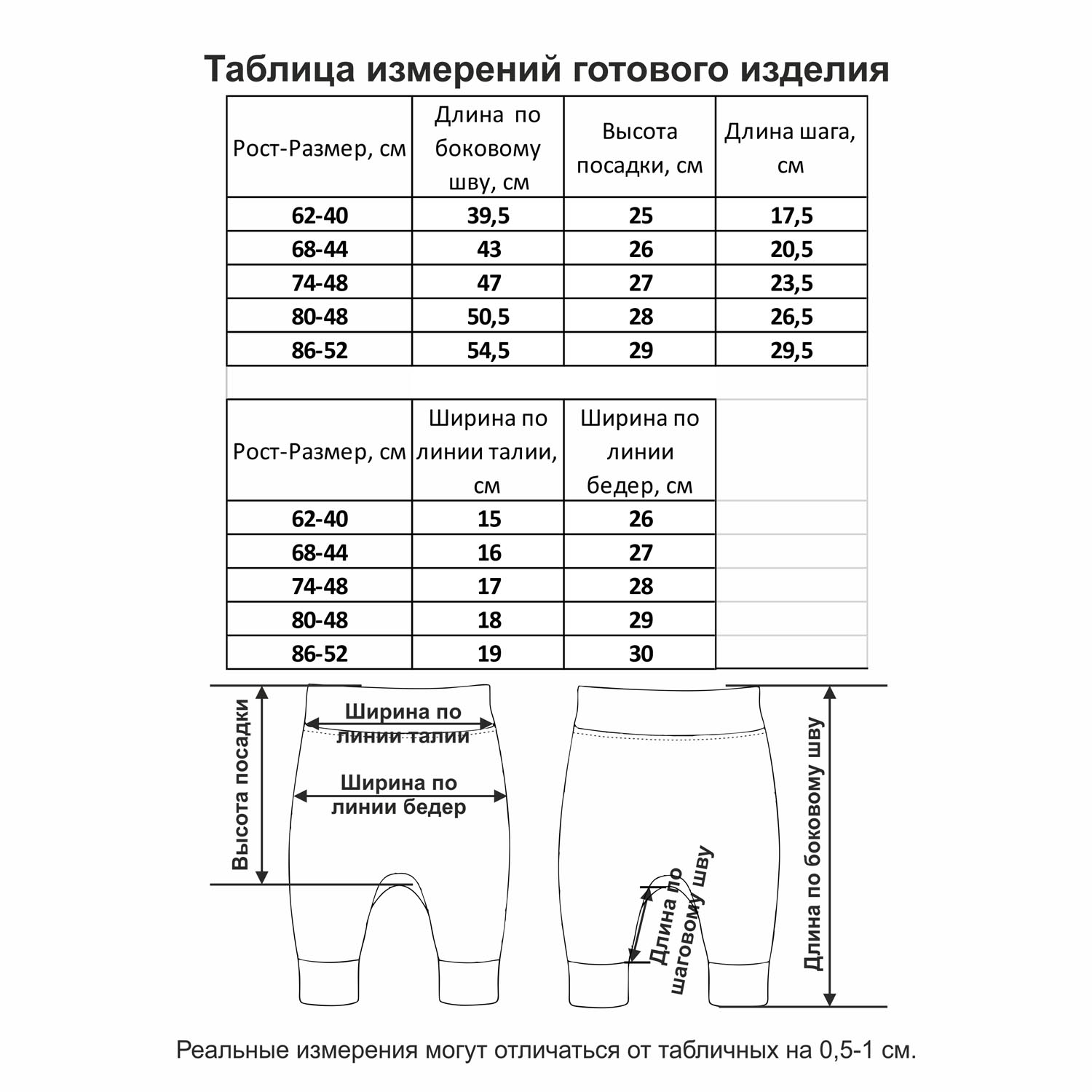 Ползунки 2 шт Мамуляндия 21-15007 Кокос - фото 3