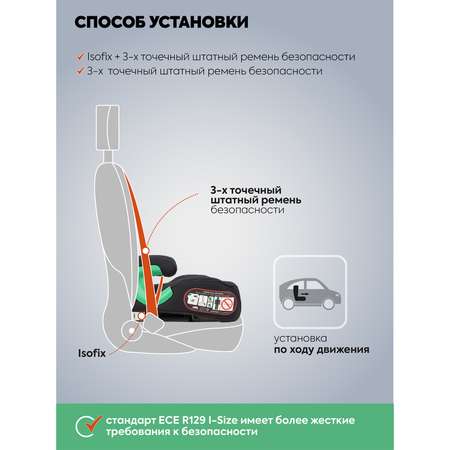 Автокресло Indigo QuickFix Isofix 3 (22-36 кг)