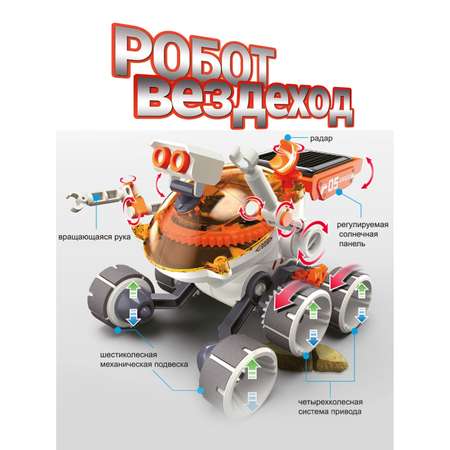 Конструктор BONDIBON развивающий развлекательный Робот вездеход серия Робототехника