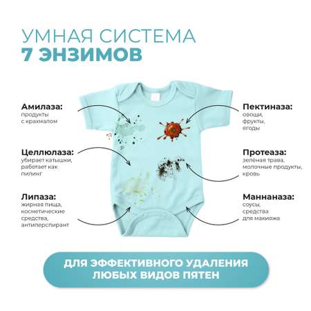 Гель для стирки Viris детский 1,2 л с экстрактом ромашки гипоаллергенная формула