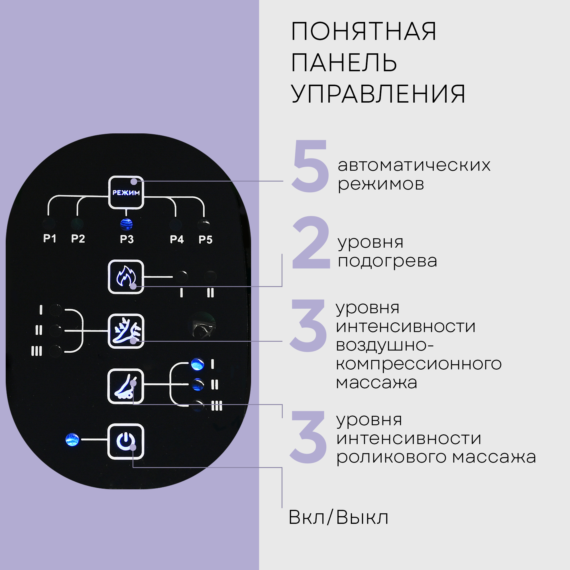 Массажер для ног Planta с подогревом MF-30 роликовый и компрессионный массаж стоп лодыжек икр - фото 13