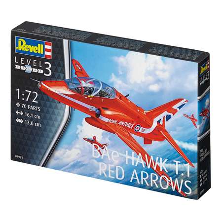 Сборная модель Revell Легкий штурмовик Hawk T1 Red Arrows