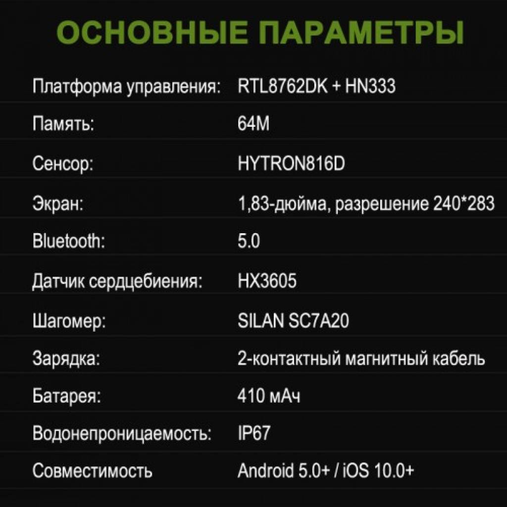 Фитнес-браслет BandRate Smart BRSNX3SGR с пульсометром и мониторингом сна - фото 4